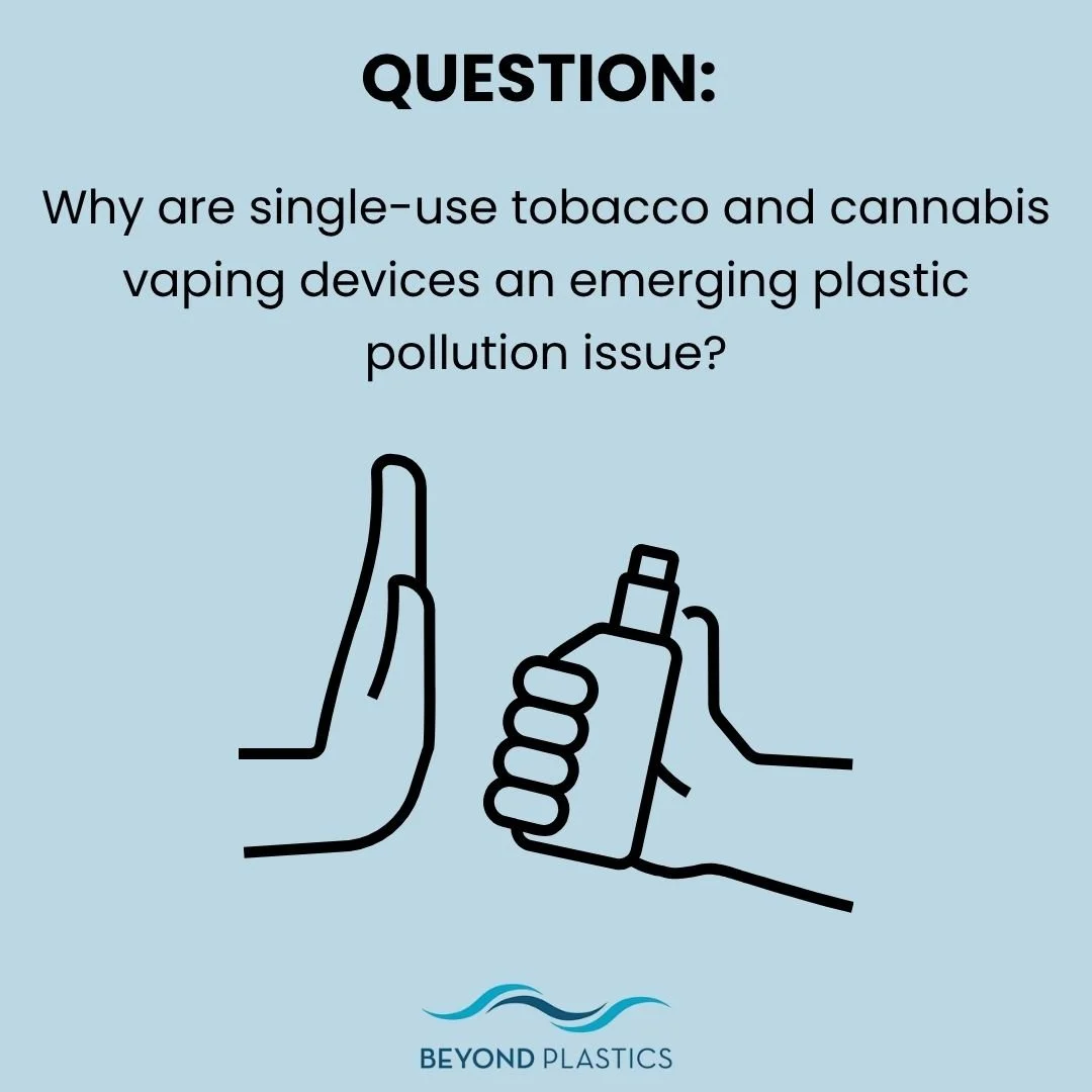 Why are single-use tobacco and cannabis vaping devices an emerging plastic pollution issue?