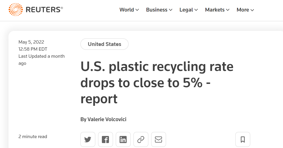 U.S. Plastic Recycling Rate Drops to Close to 5 Report — Beyond