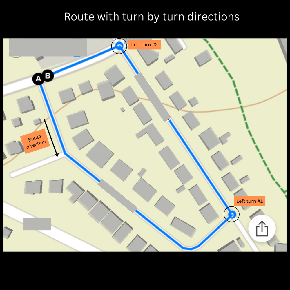 Route map of the turns