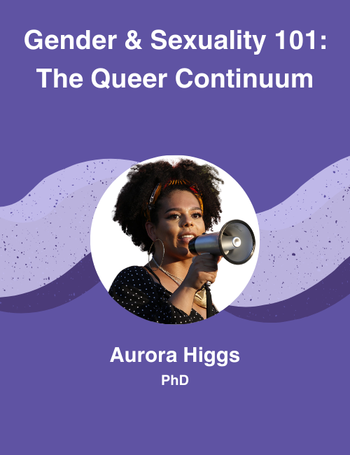 Gender Wave Understanding Gender & Sexuality - Lunch & Learn