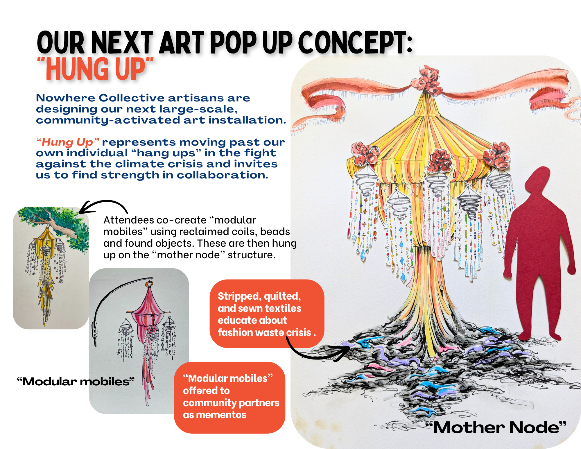 "Hung Up" Community Art Pop Up