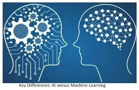 Valuing Variance