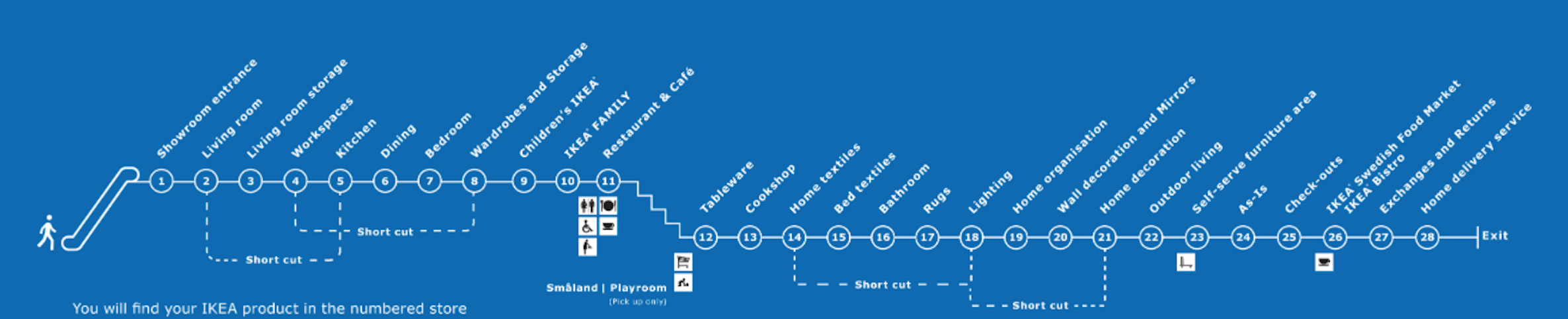 Design Layout Of Ikea S New Scotland Store