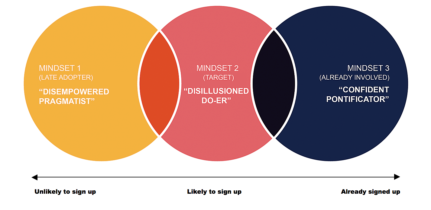 Screen Shot 2020-06-08 at 4.01.52 pm.png