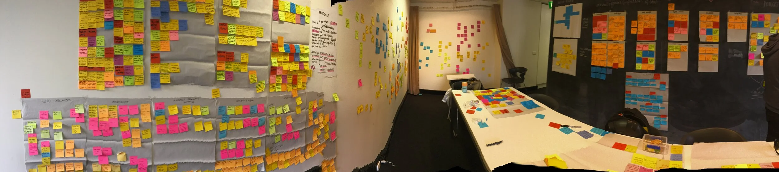Our hall of post-its, where we spent 3 weeks unearthing and synthesizing 400+ qualitative data points. 