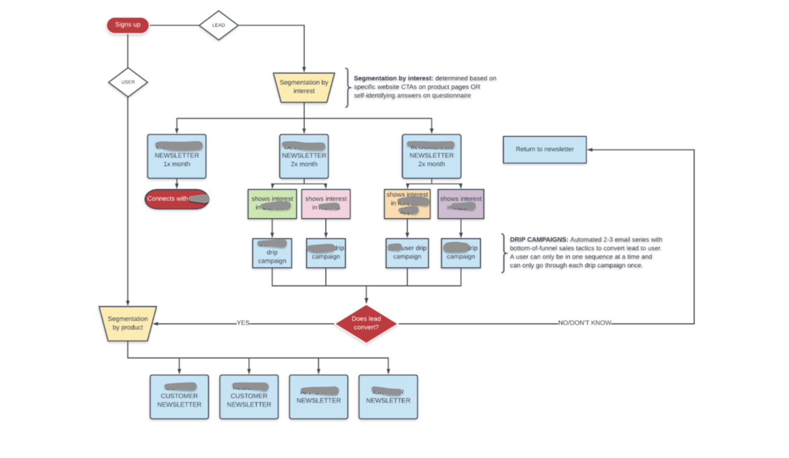 Screen Shot 2020-06-22 at 11.40.10 AM.png