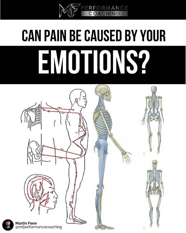 CAN EMOTION CAUSE PAIN?

Like I'm sure a lot of you were yesterday I was disappointed and pissed off at the latest announcement. 
Shortly after the announcement I noticed I had pain in both shoulder blades that wasn't there previously. Why did this h