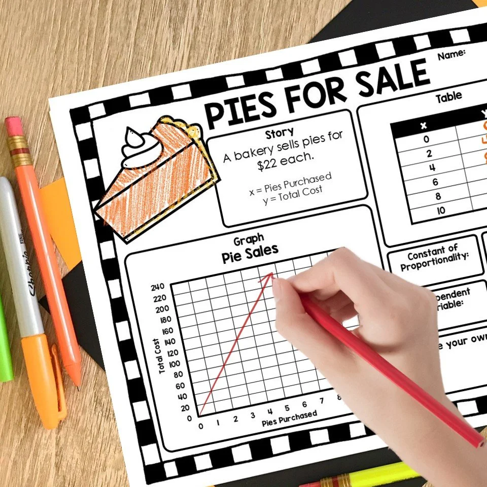 Thanksgiving math tasks for proportional relationships
