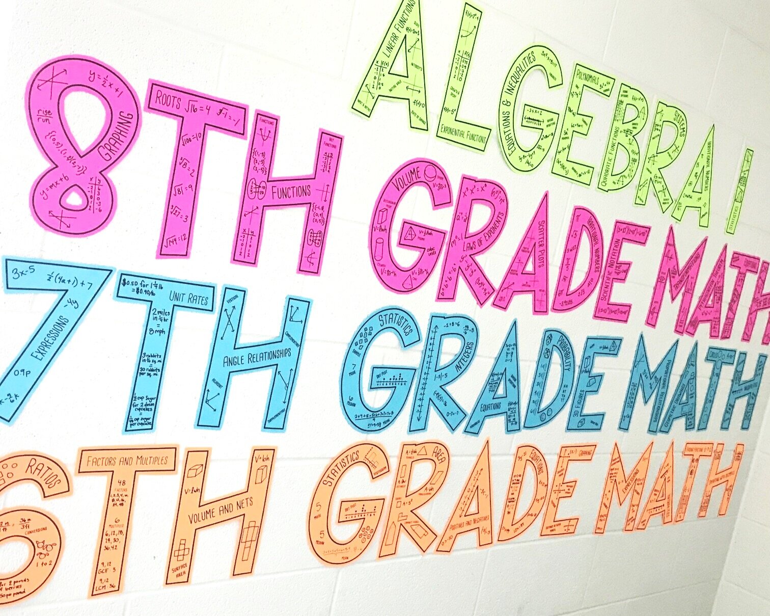 Math Grade Level Signs