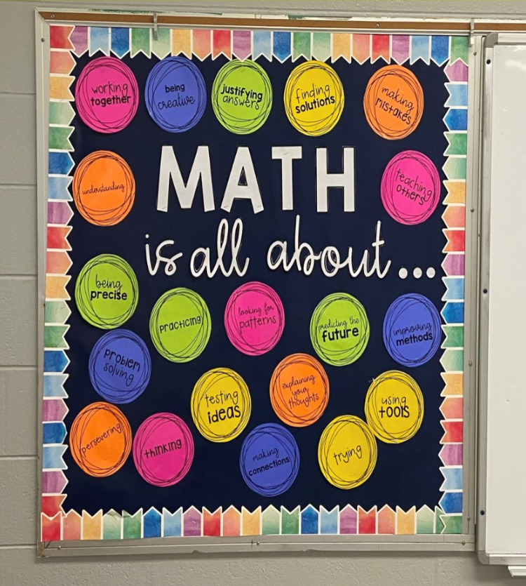 Math Classroom Decoration and Bulletin Board Inspiration — Rise ...