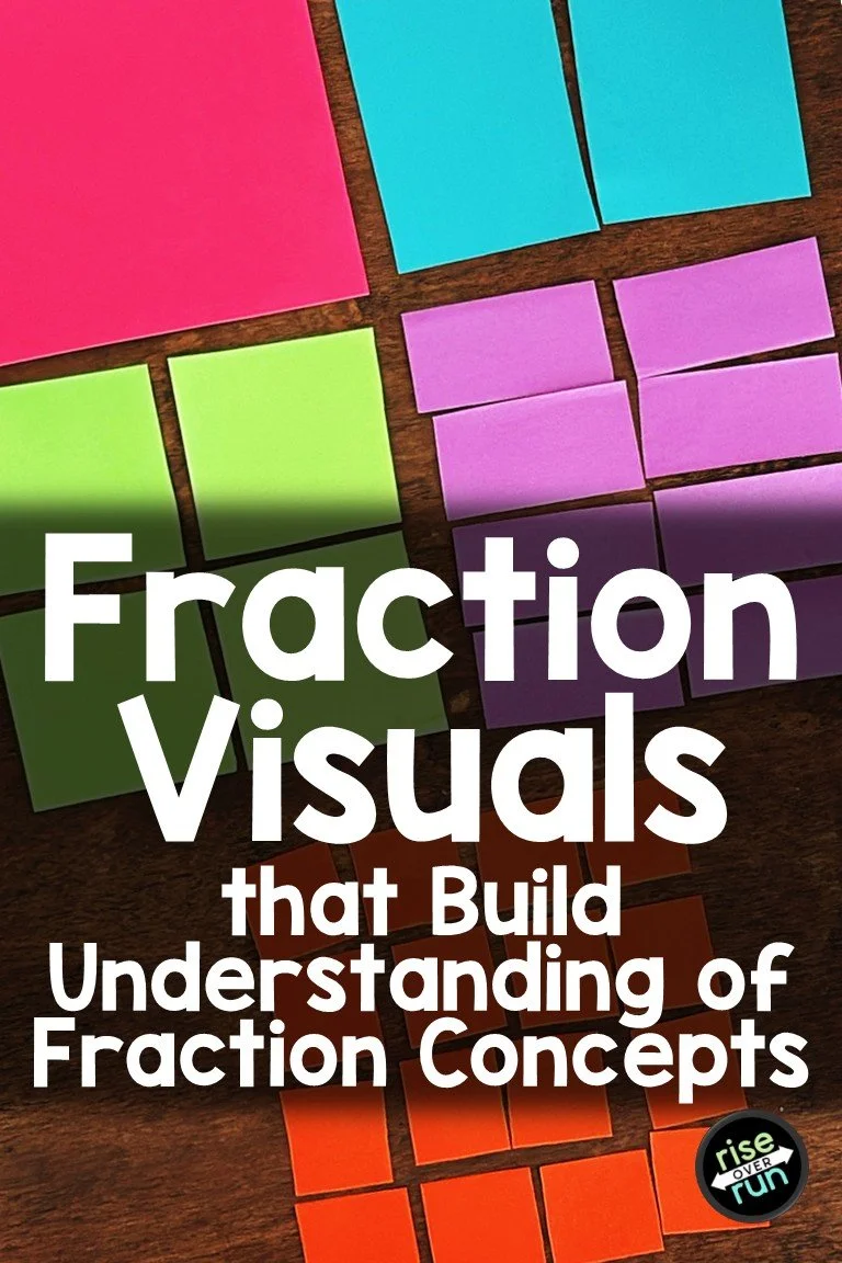 Fraction Visuals that Build Understanding of Fraction Concepts