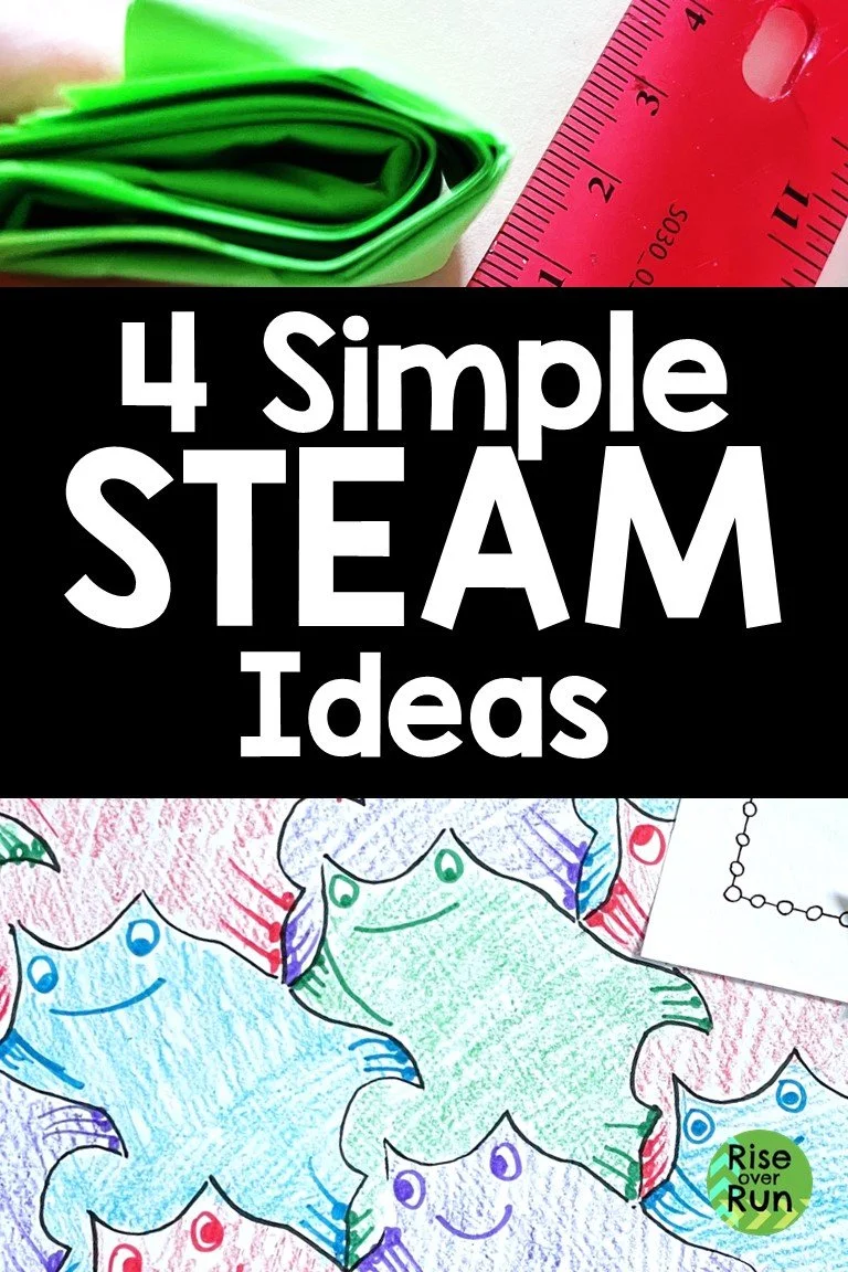 STEM and STEAM Ideas for Middle School Students — Rise over Run
