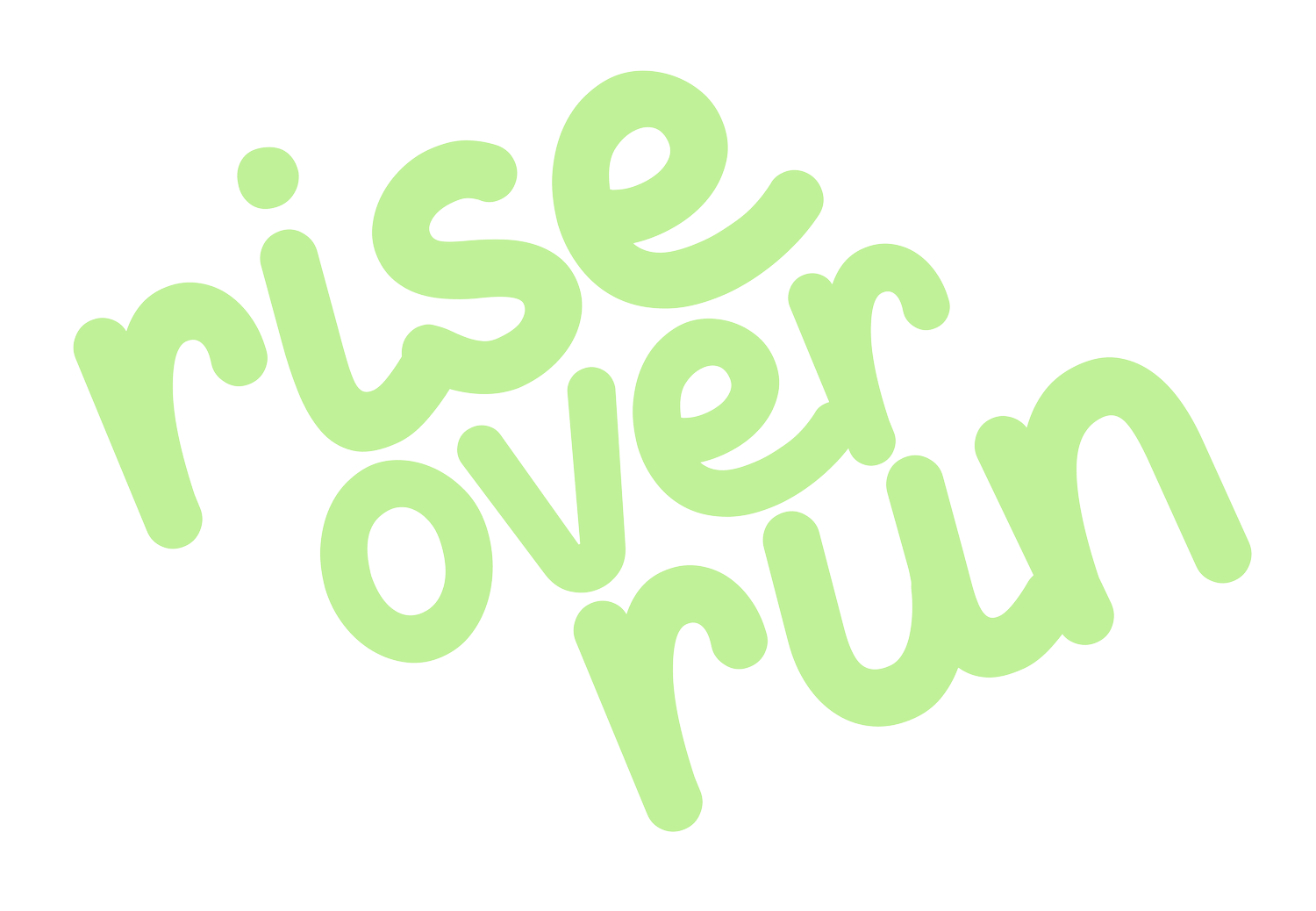 Rise over Run