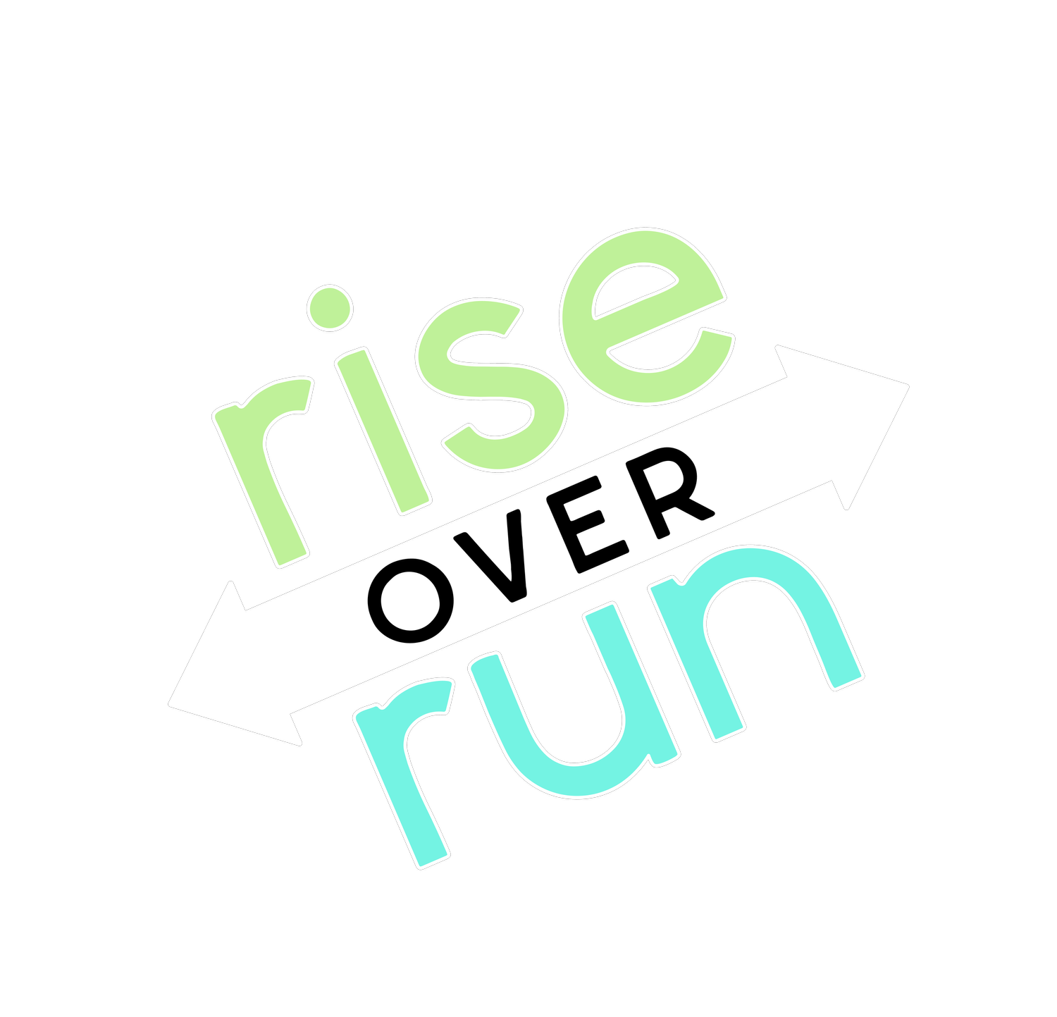 Rise over Run