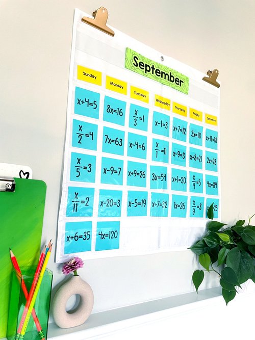 8th Grade Math Classroom Decorations and Back to School Ideas — Rise ...
