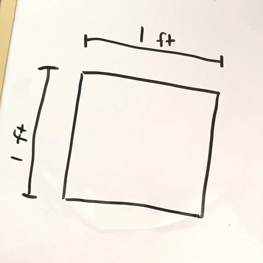 area model 1 square foot