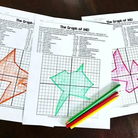 Graph of me math activity for back to school