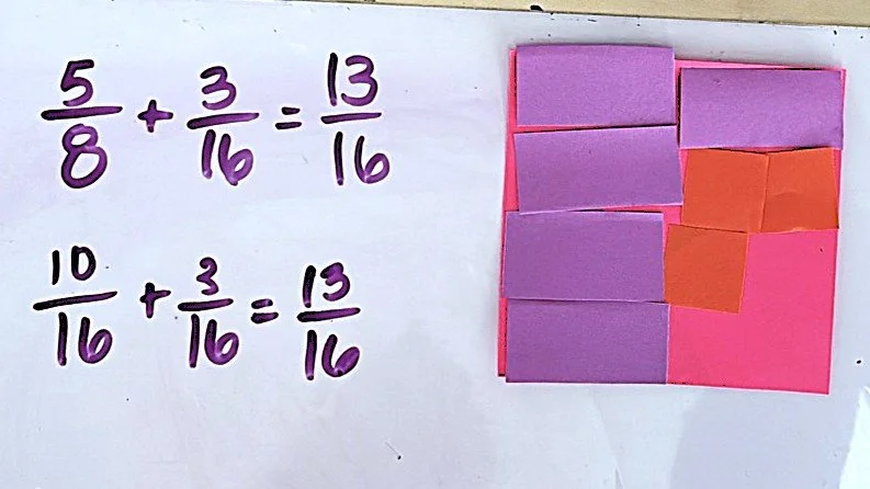 fraction addition with paper models
