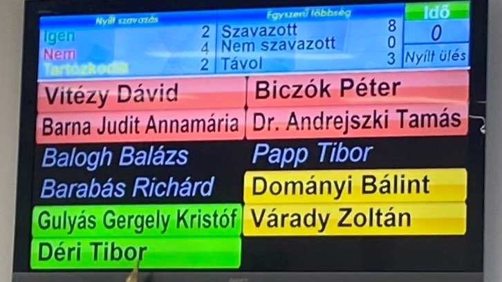 Megfúrtuk az észak budai Eurovelo kerékpárút fejlesztést! Miért?
1. A Budapest Garden (Görzenál) mögötti kereszteződésben, ma szinte minden kerékpároz&oacut