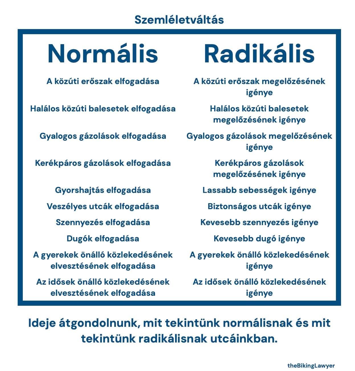 Én vagyok a radikális. 🤷‍♂️