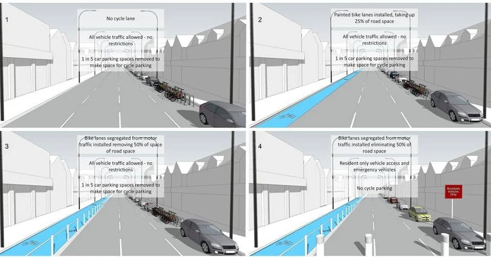 📢 A ker&eacute;kp&aacute;rs&aacute;vok &eacute;s a forgalomcsillap&iacute;tott &ouml;vezetek gyakran v&aacute;ltanak ki hangos ellen&aacute;ll&aacute;st, ami azt a l&aacute;tszatot keltheti, mintha ezek a fejleszt&eacute;sek rendk&iacute;v&uuml;l n&