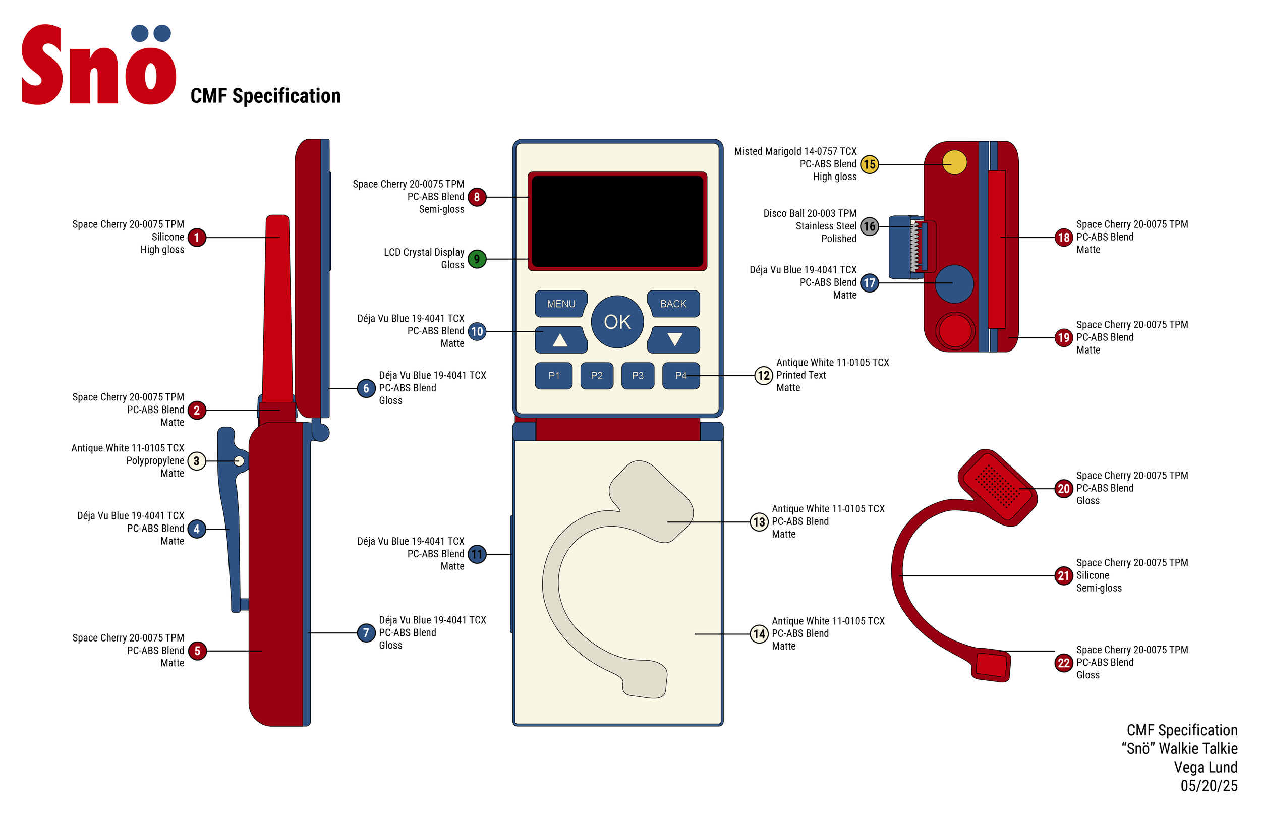 Spring 2025 - 4 weeks (two person project)