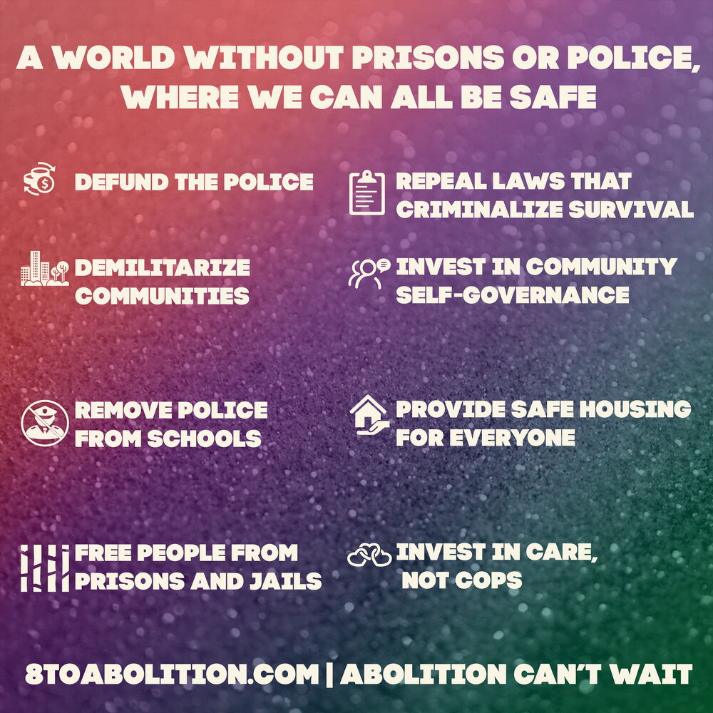 8toAbolition principles listed with icons over a multicolor background.