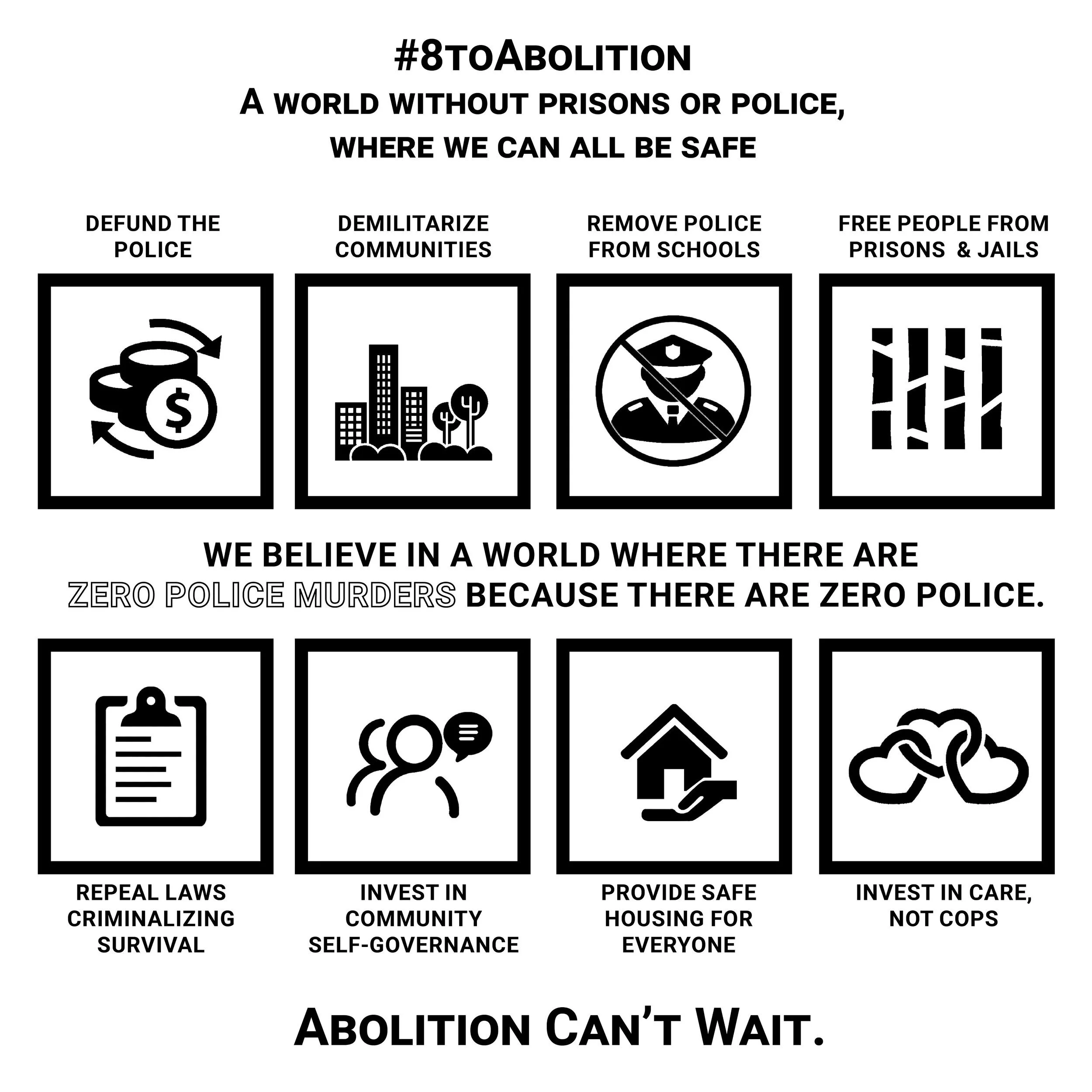 Infographic with 8toAbolition principles and associated icons with black and white color scheme