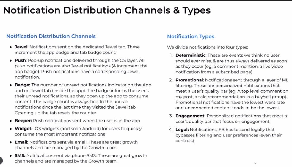 Notifications Style Guide
