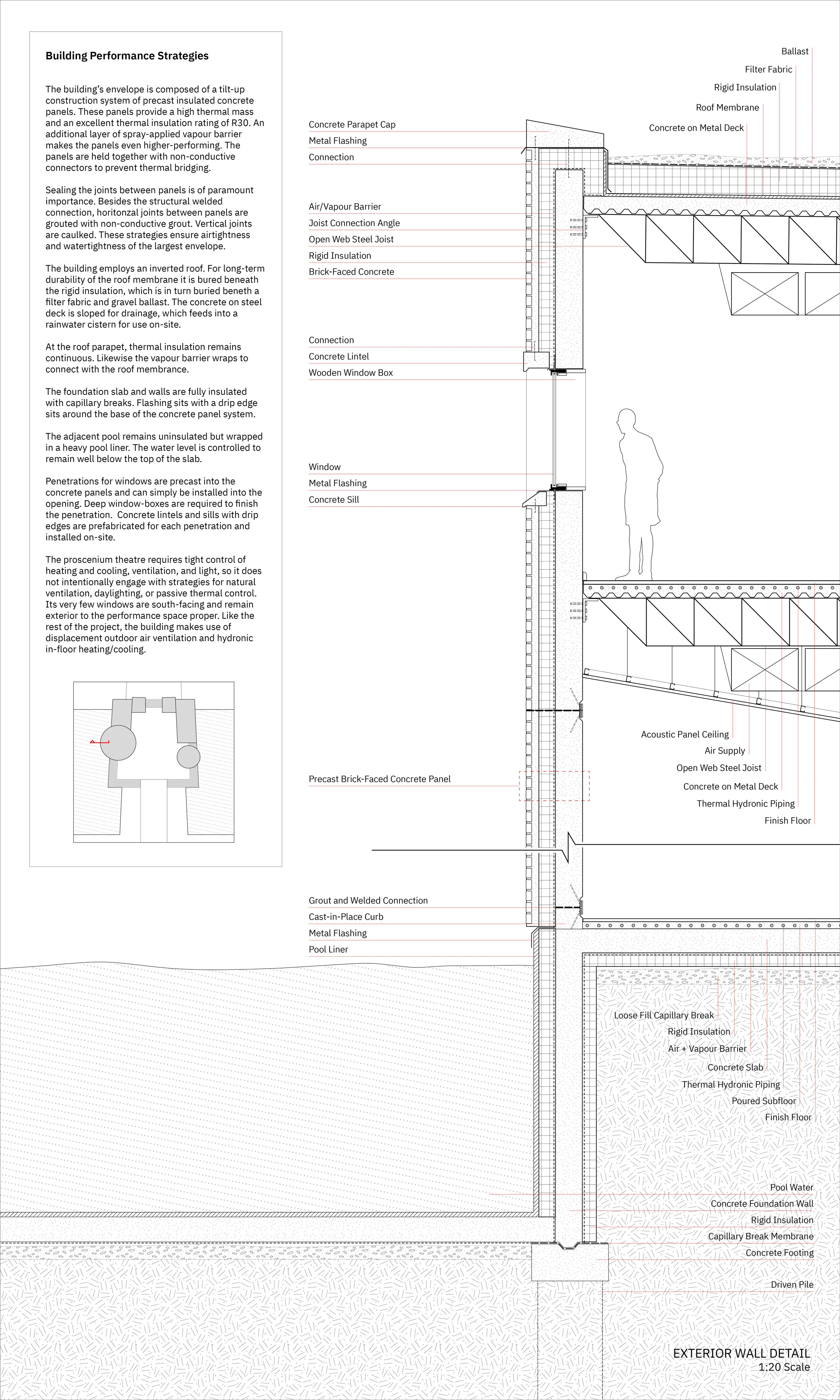 1-20 section detail Panel-01.jpg