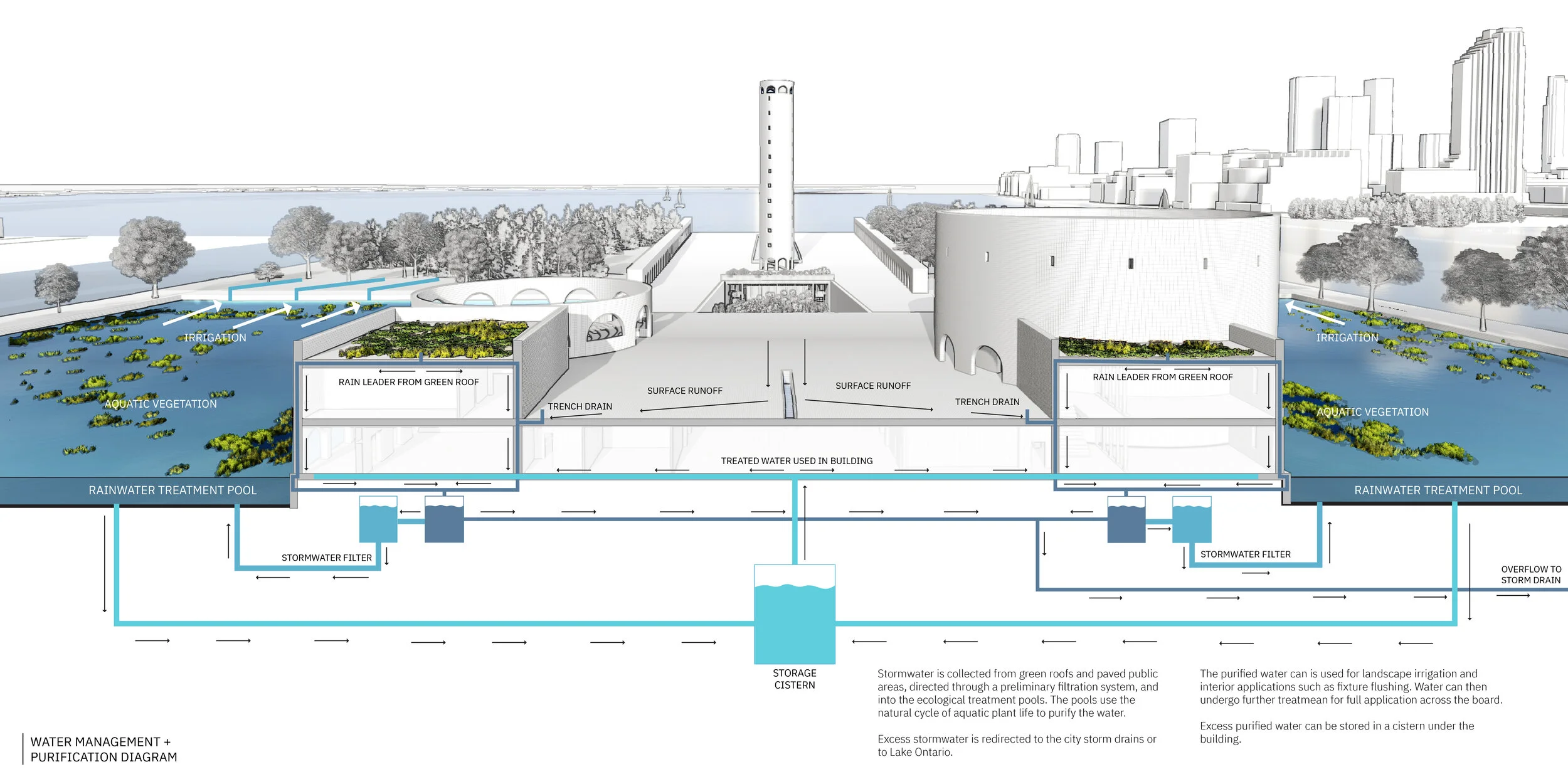 stormwater diagram-01.jpg
