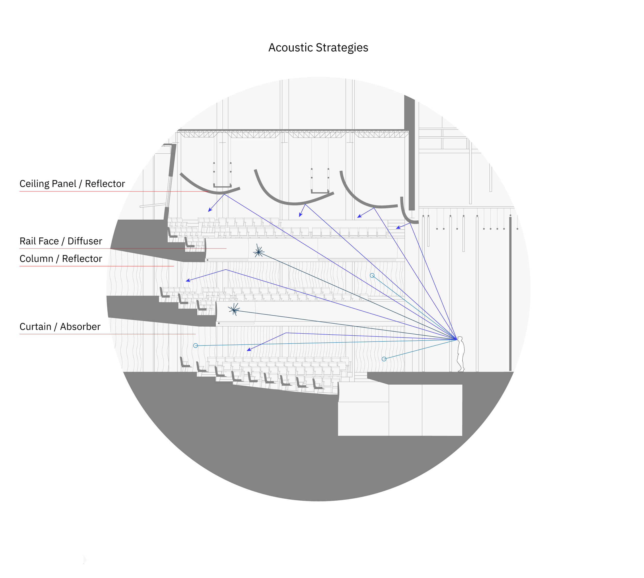 Acoustic Diagram-01.png