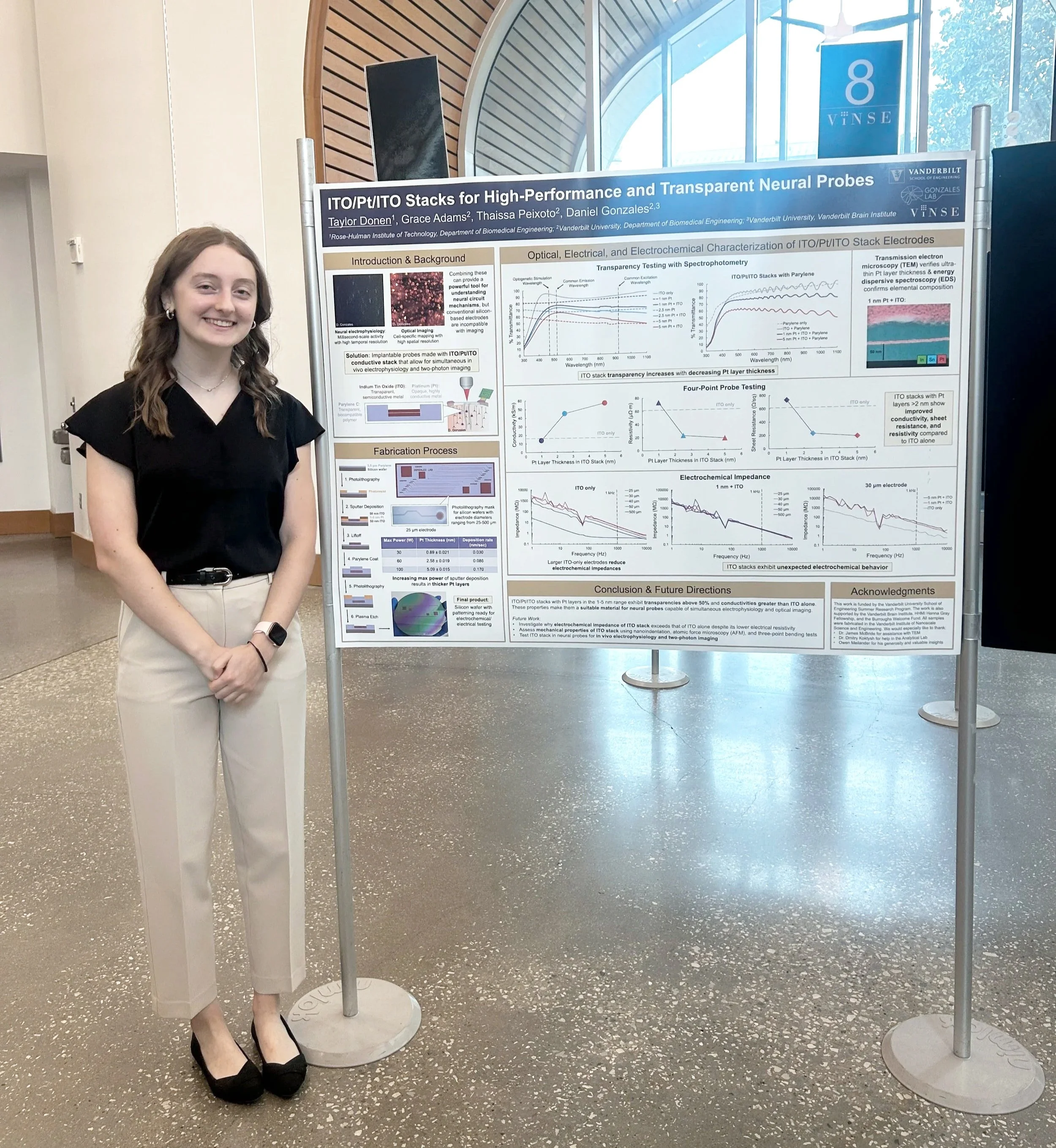 July 31, 2025 - Taylor presents her summer work