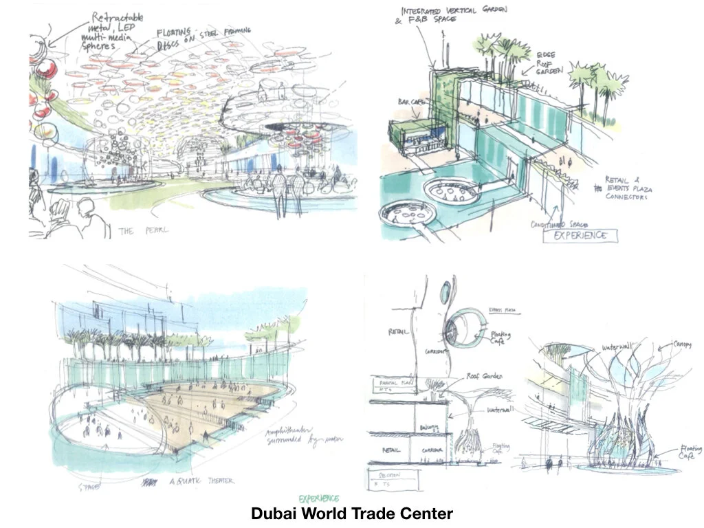 Programming ideas for a plaza and entertainment destination in Dubai.