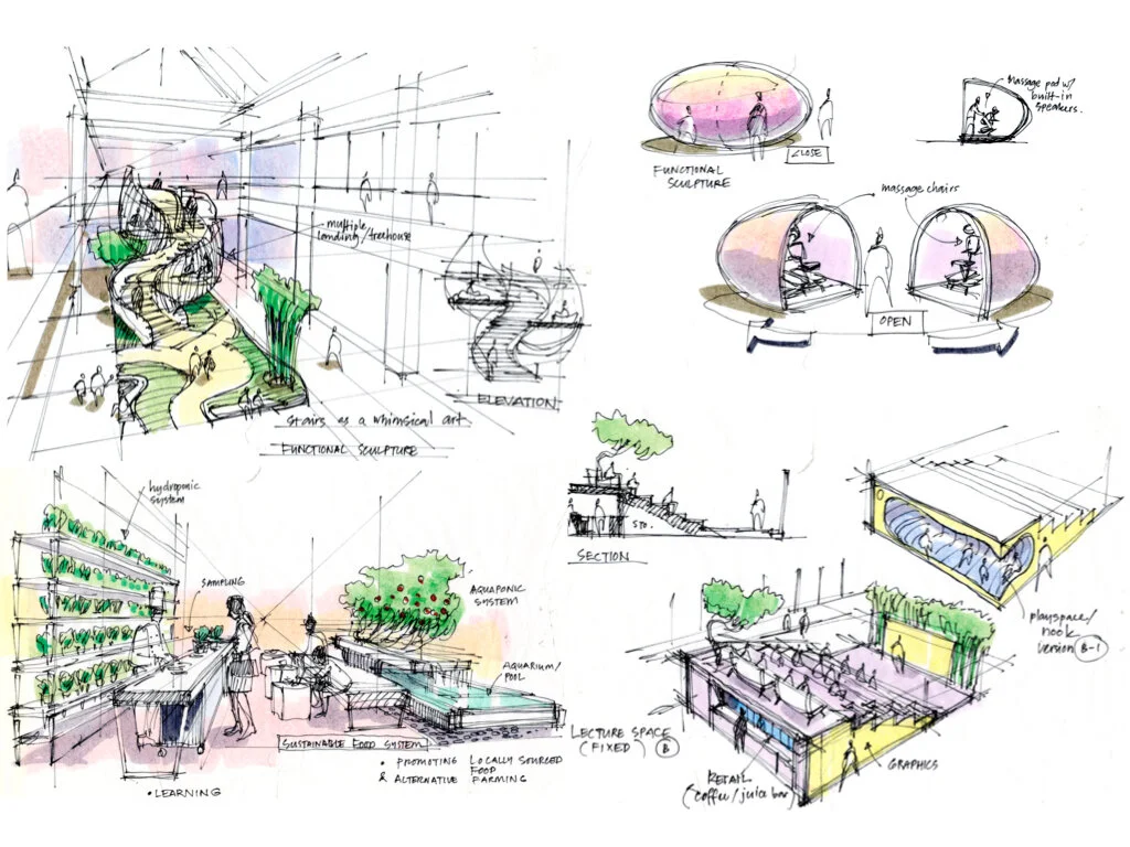 For a retail destination proposed renovation, I envisioned an engaging program for some of the circulation spaces.