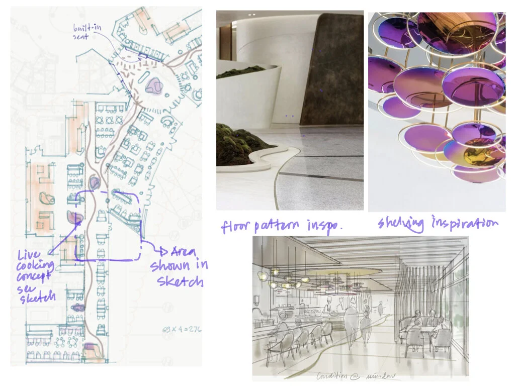 Planning idea and inspiration images help complete a design idea for a hotel all day dining.