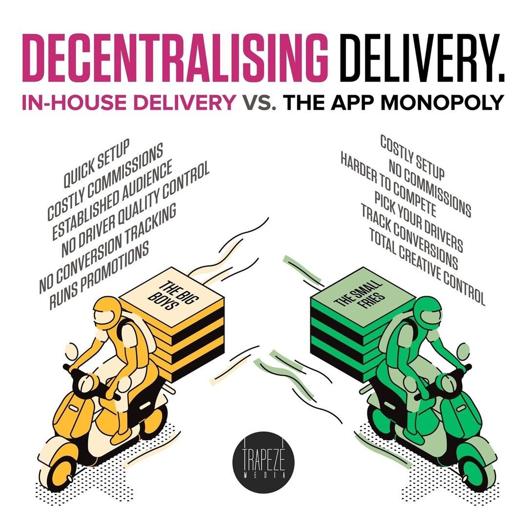 A graphic we created for our ‘decentralising deliveries’ content campaign.