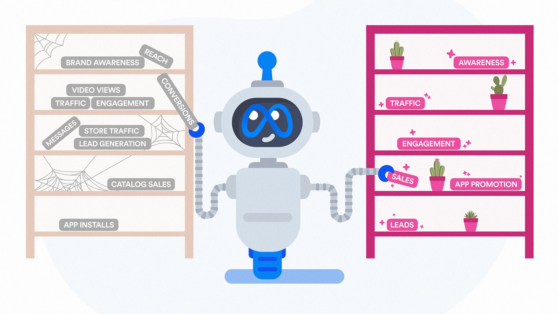 Explainer: What Is A Meta?