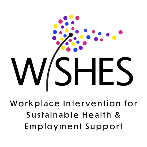Logo for the WISHES project