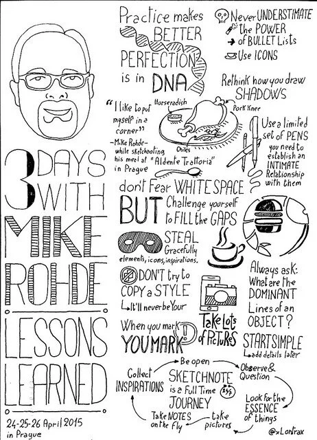 Mike Rohde Book Icon Prague 2015 - 3 Days with Mike Rohde — Mauro xLontrax Toselli