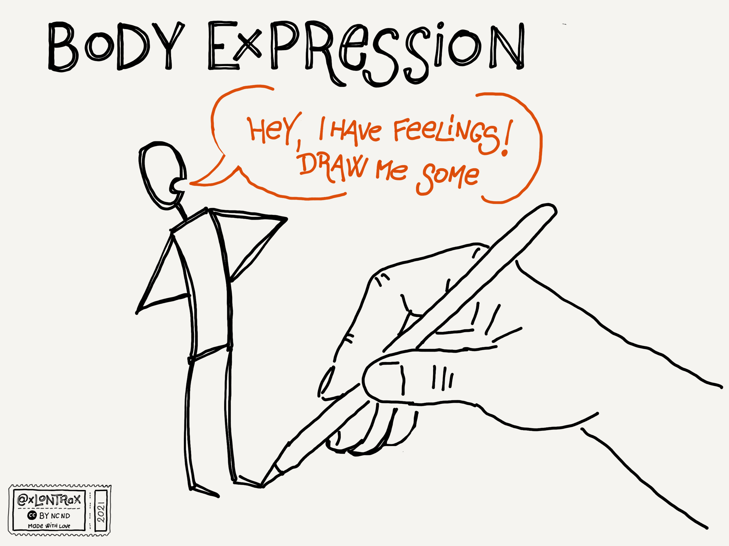 How to Draw: A Comprehensive Guide to Mastering the Art of Visual Expression