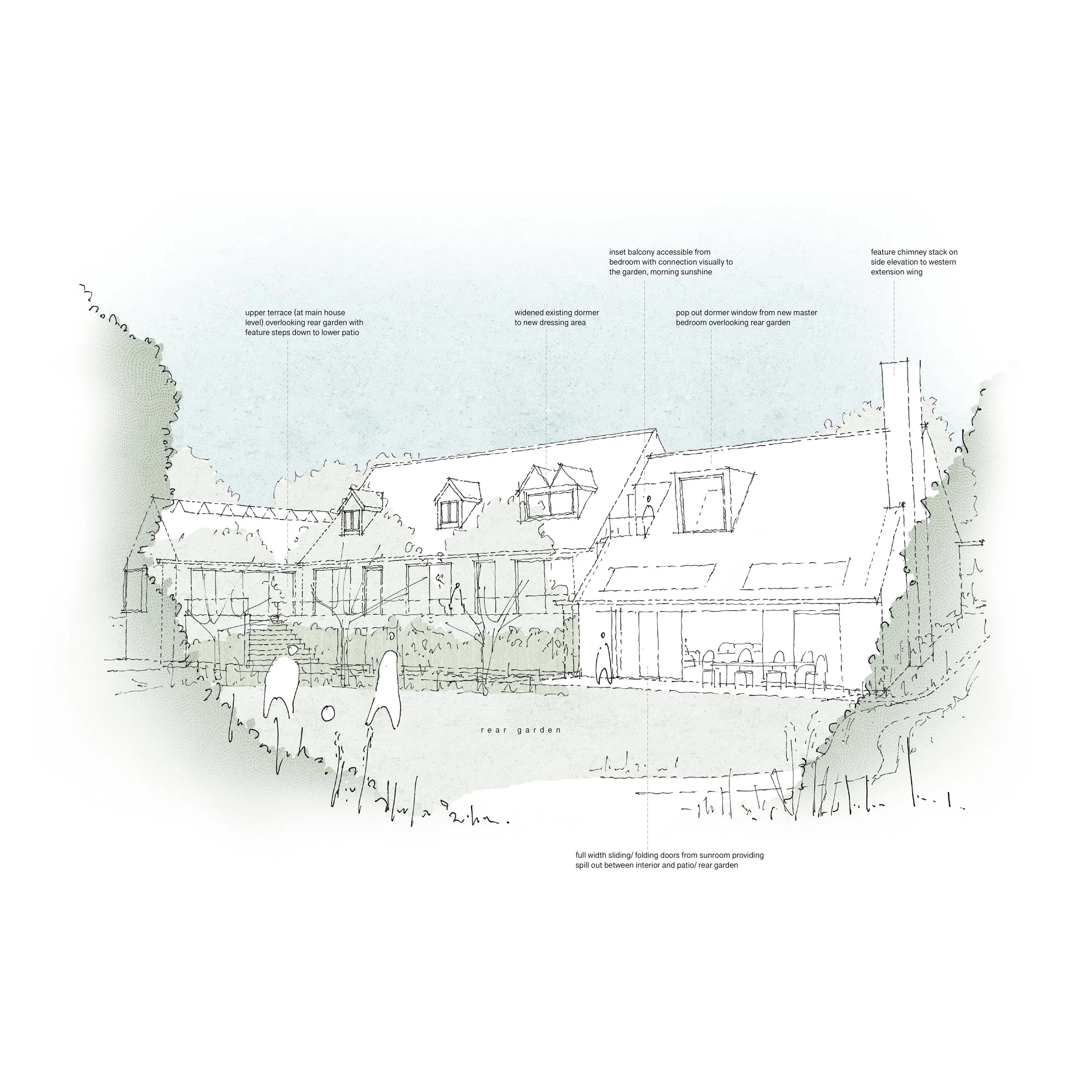 Visualisation Sketches3.jpg