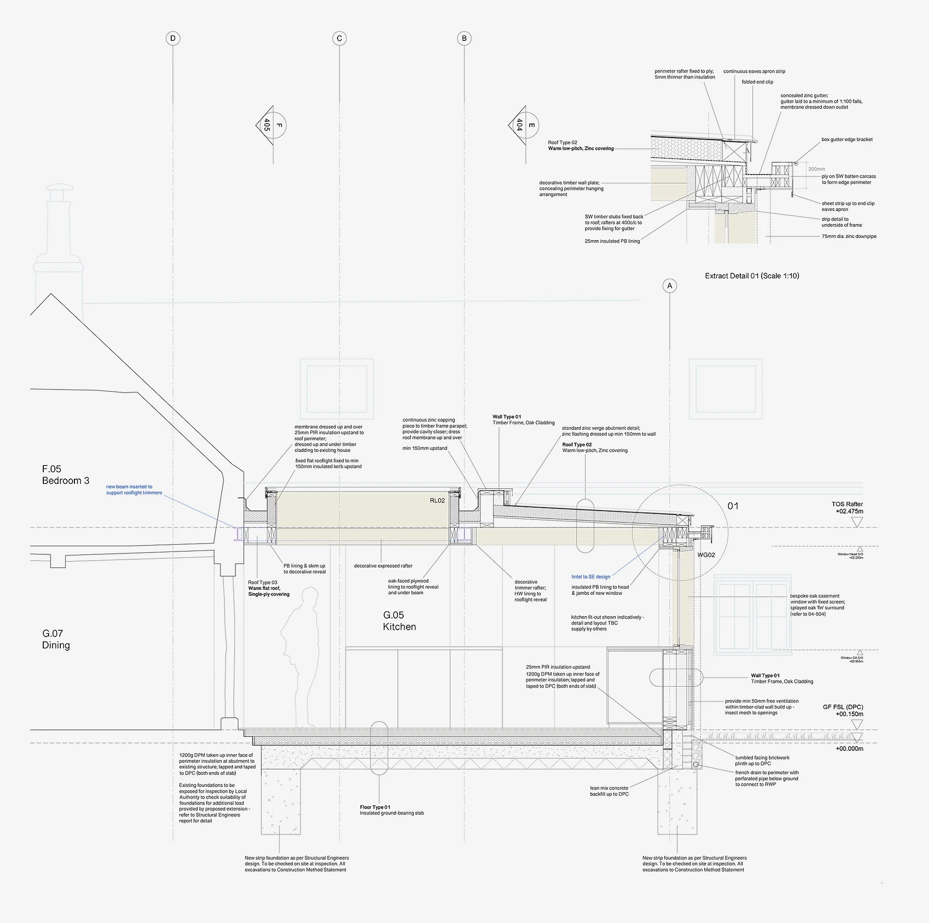 Technical Design, Building Regulations + Tender