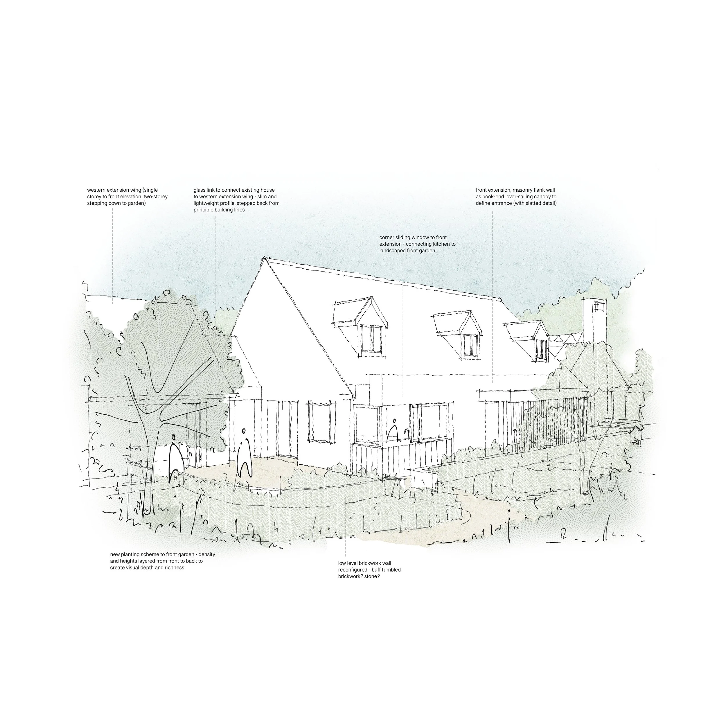 Visualisation Sketches2.jpg
