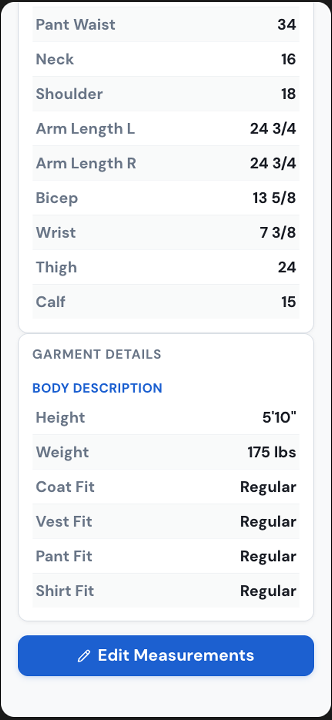 15_40_Guy_Body_Descriptions.png