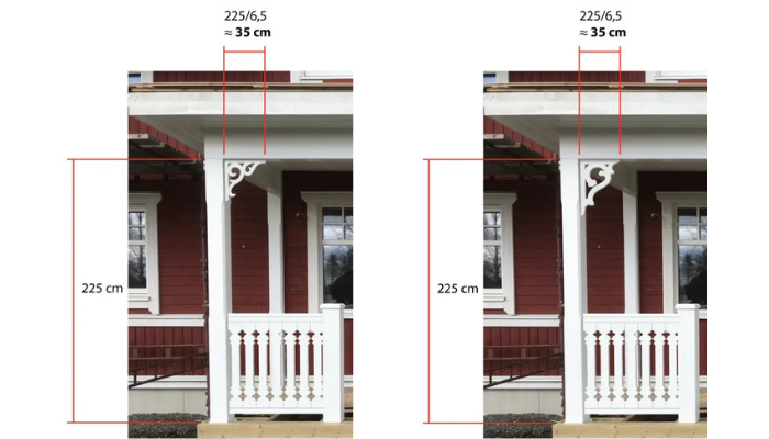Proportionen bei Snickarglädje