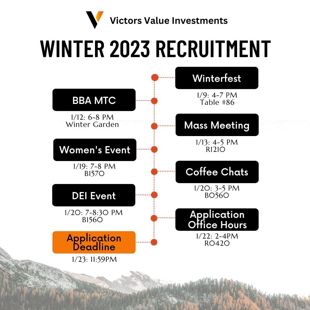 Our recruitment timeline is here! We are so excited to get to know all of you during these next few weeks. 🧡🫶🧡

To stay up to date on events sign up for our interest form in our bio! 

Please reach out to VVI board at VVI.board@umich.edu with any 