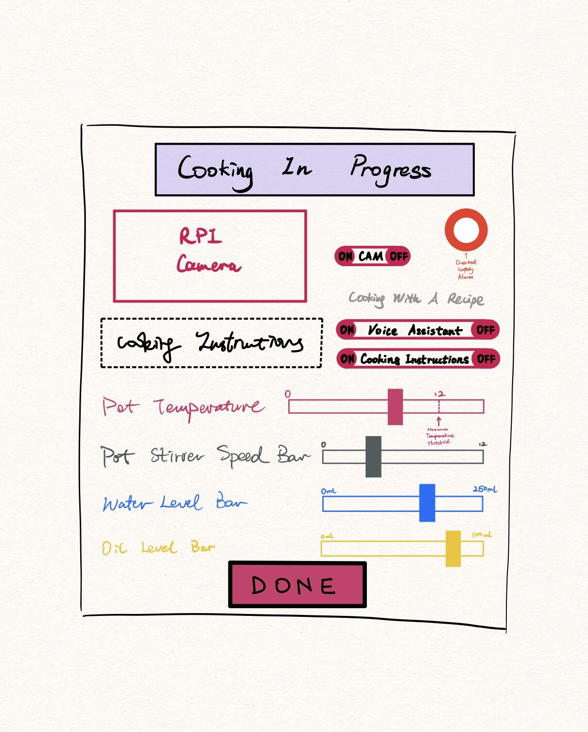 3 Cooking Monitor 2.1.jpg