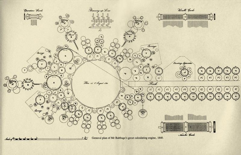 Plan 28, Analytical Engine Drawing, 1840