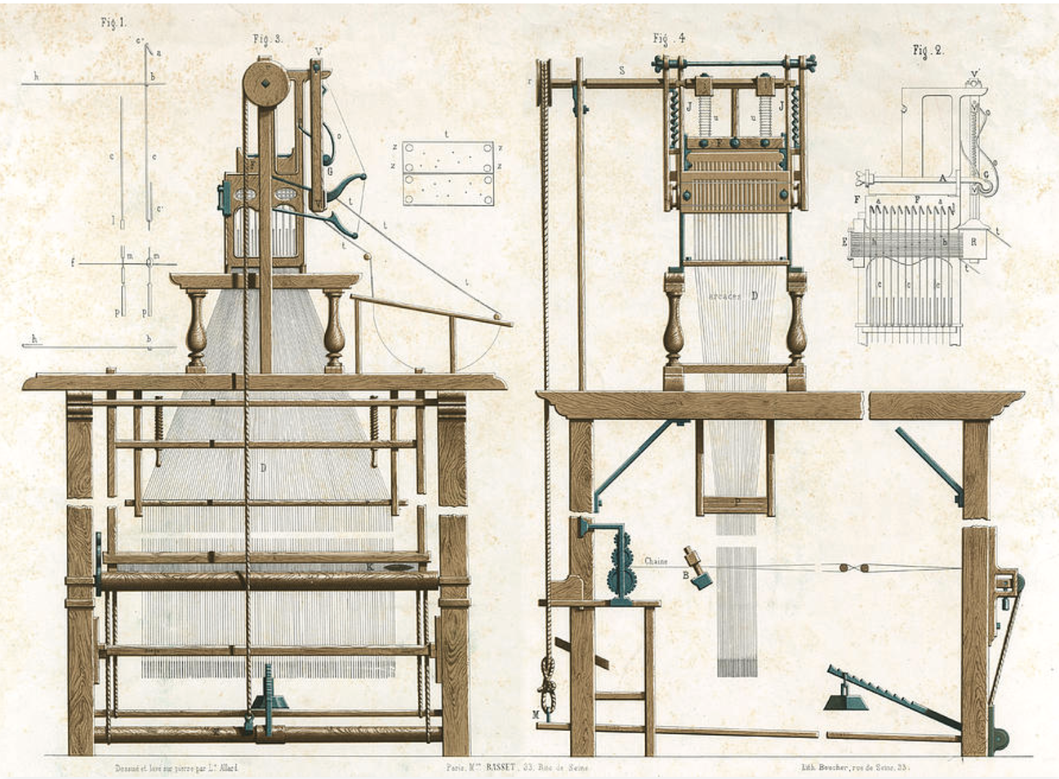 Jacquard Loom Illustration by Mary Evans Picture Library